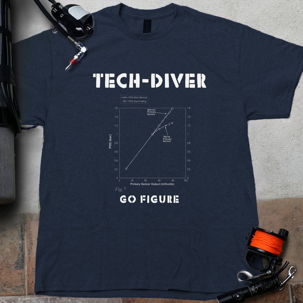 Cell Linearity "Go Figure" Tee