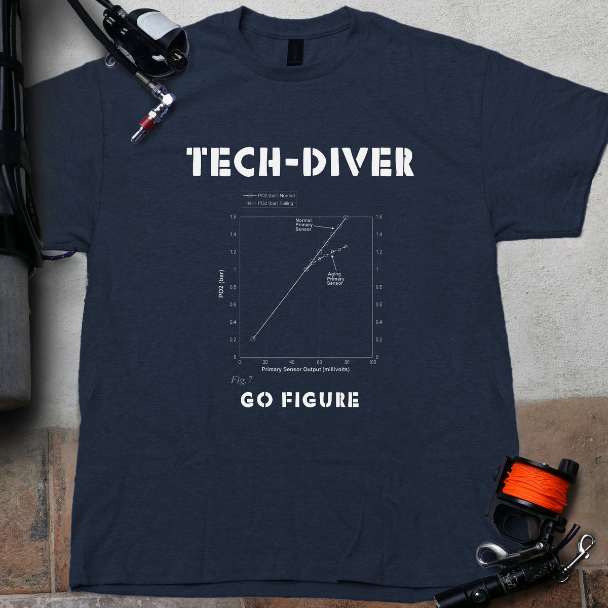 Cell Linearity "Go Figure" Tee