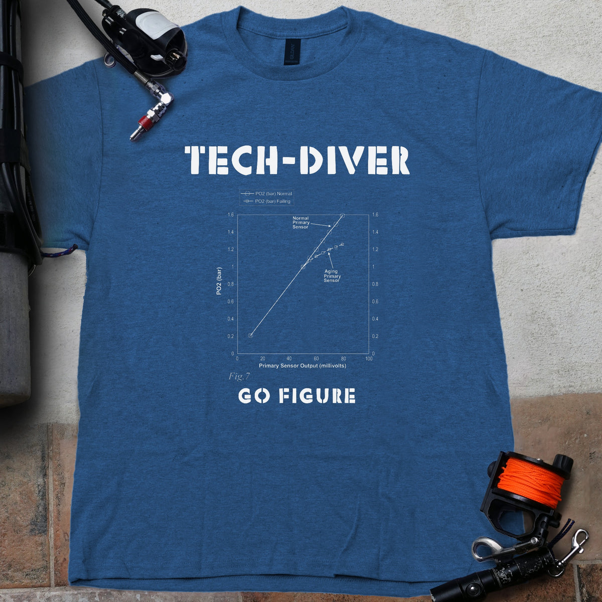 Cell Linearity "Go Figure" Tee