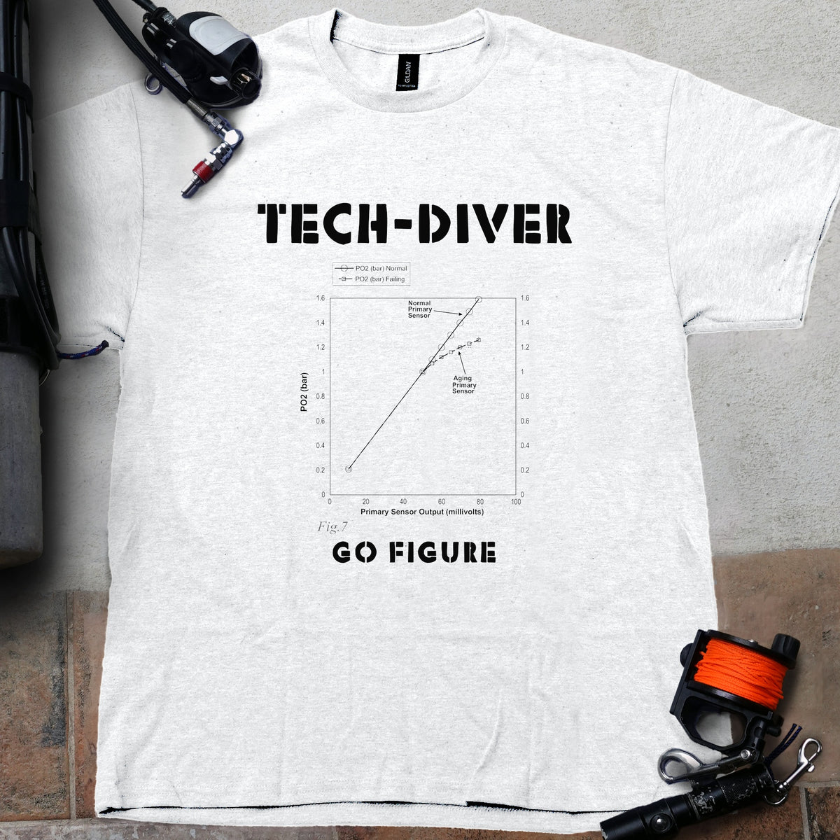 Cell Linearity "Go Figure" Tee