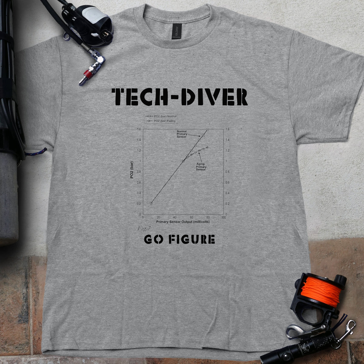 Cell Linearity "Go Figure" Tee