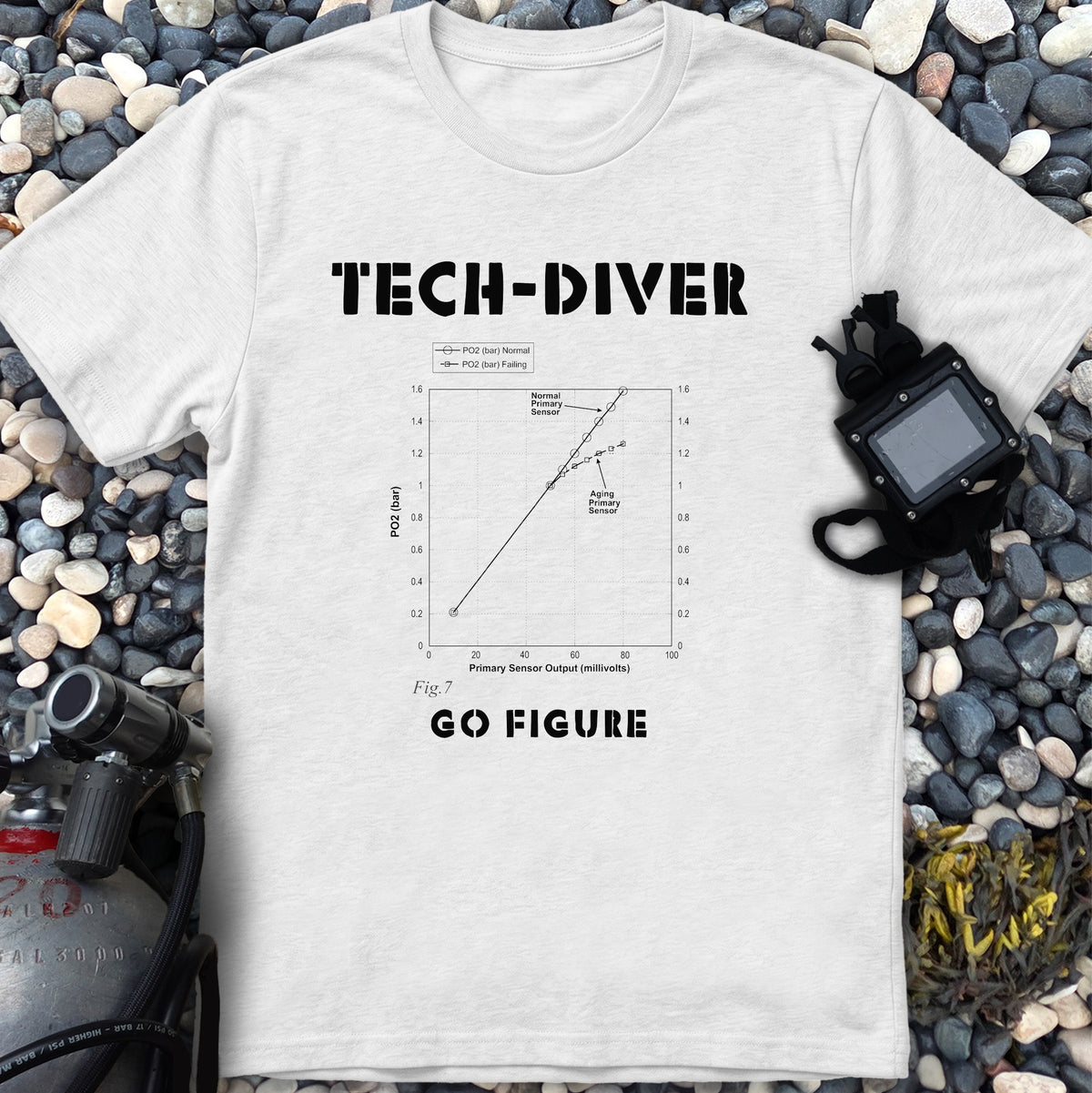 O2 Sensor "Go" Figure Technical Diving Tee