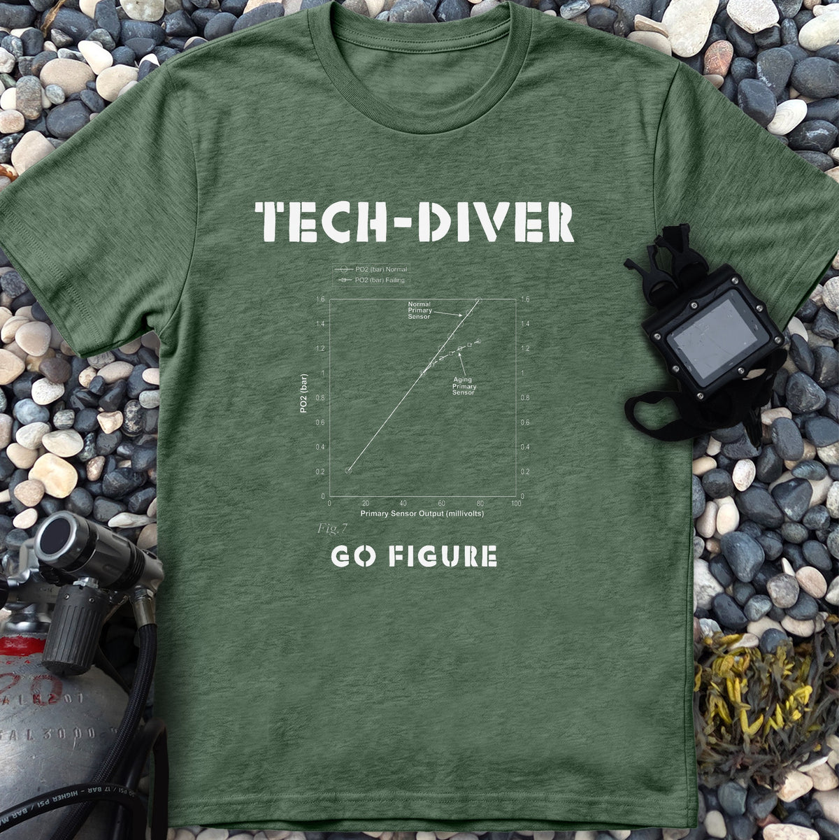 O2 Sensor "Go" Figure Technical Diving Tee