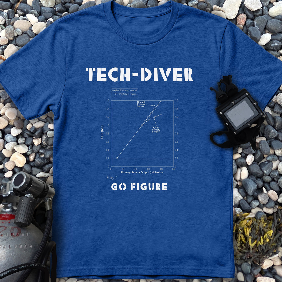 O2 Sensor "Go" Figure Technical Diving Tee